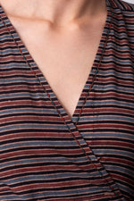 Load image into Gallery viewer, Stripe Symphony ajrakh Wrap dress